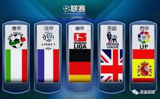 知识产权保
